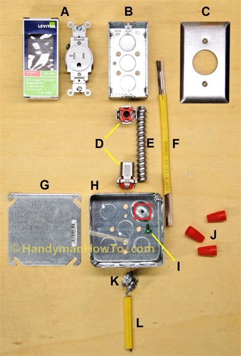 electrical box under kitchen sink|under sink electrical outlet wiring.